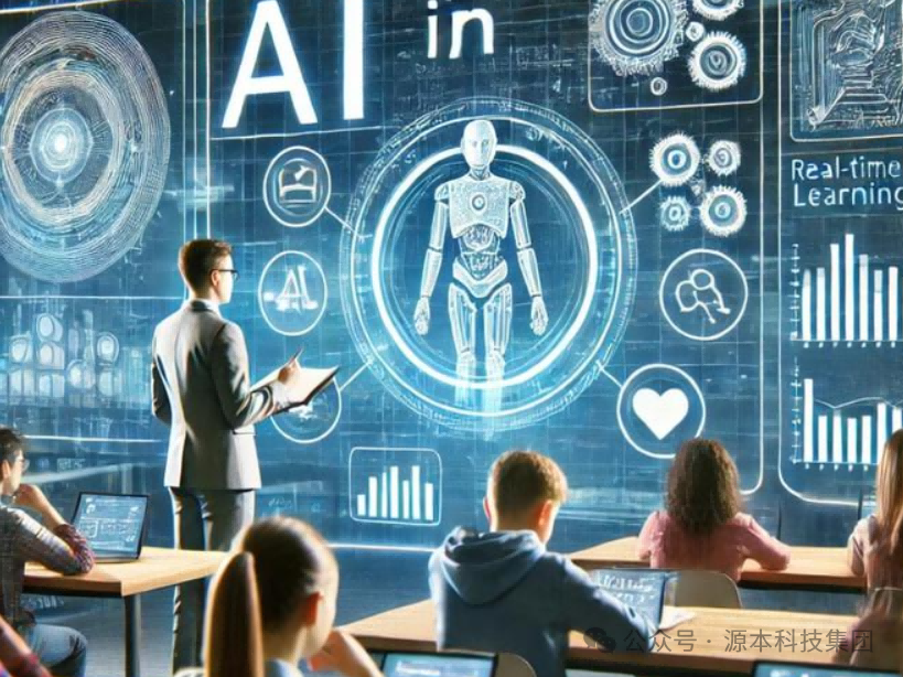 艾弗森贝博ballbet官网科技-本科生掌握大数据、云原生、AI-竞赛保研求职的“超车秘籍”来了！